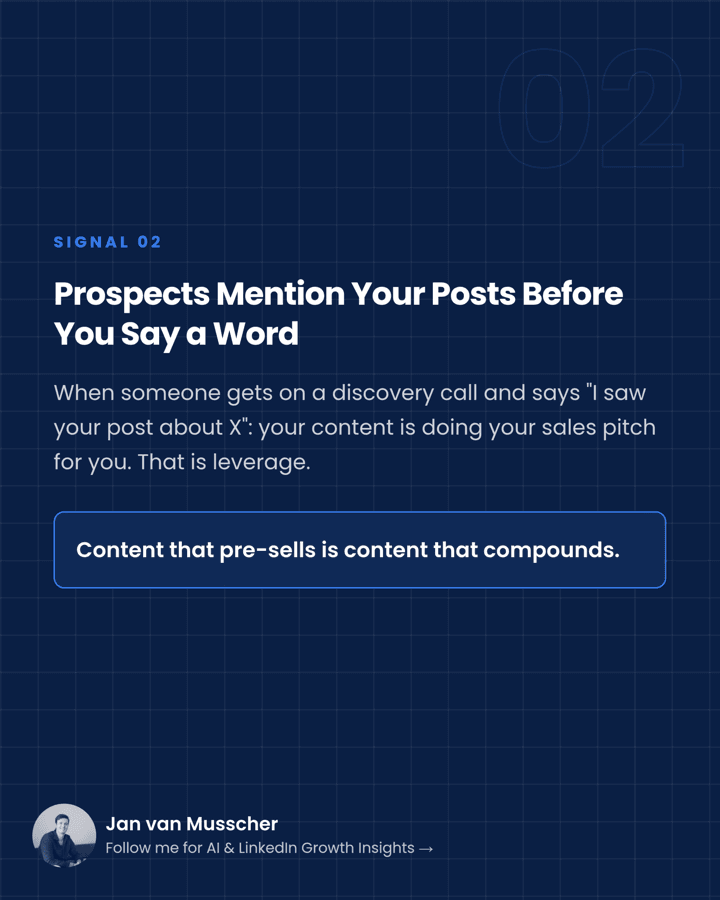 Real Postiv-generated carousel slide: Prospects Mention Your Posts First