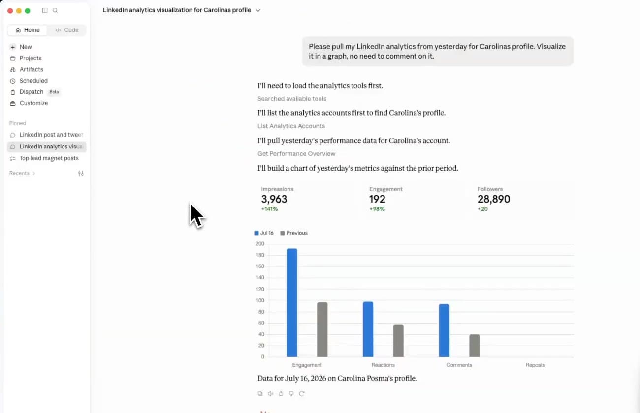 Claude analyzing LinkedIn performance data from Postiv