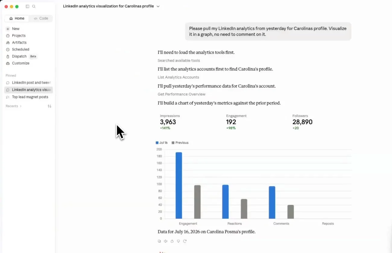Claude analyzing LinkedIn performance through Postiv