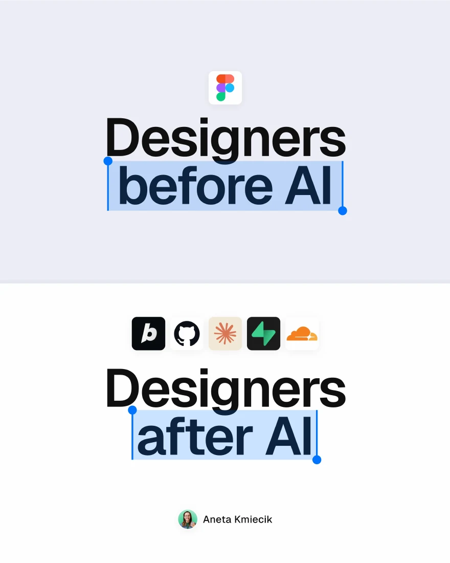 Aneta Kmiecik, slide 1 of 12: Designers before and after AI cover