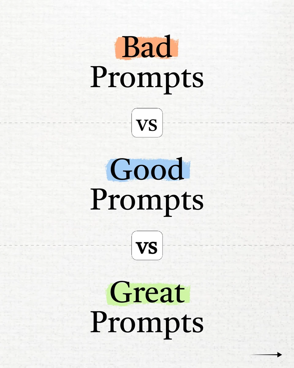 Chris Donnelly, slide 1 of 9: Bad, good and great AI prompts cover