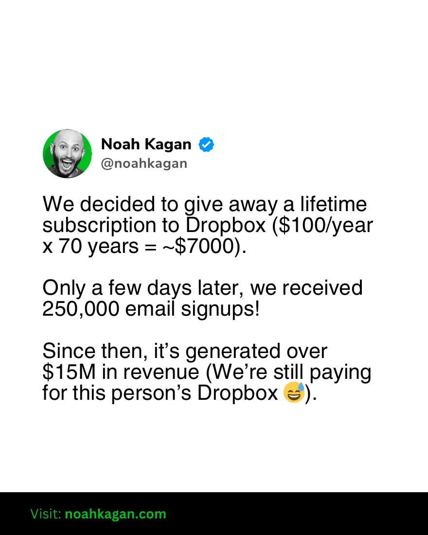 Noah Kagan, slide 14 of 29: The Dropbox giveaway example and its reported results