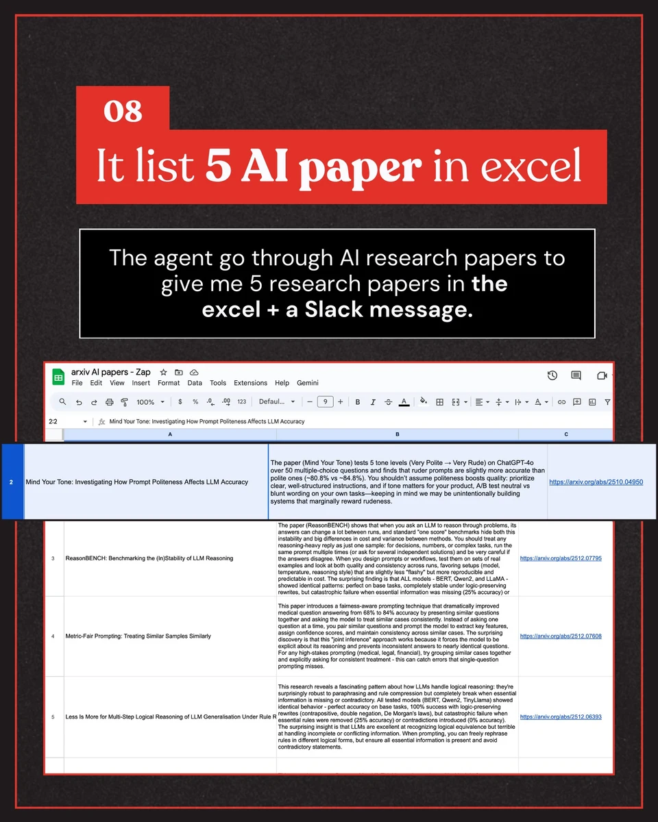 Ruben Hassid, slide 10 of 12: A step from the research agent workflow