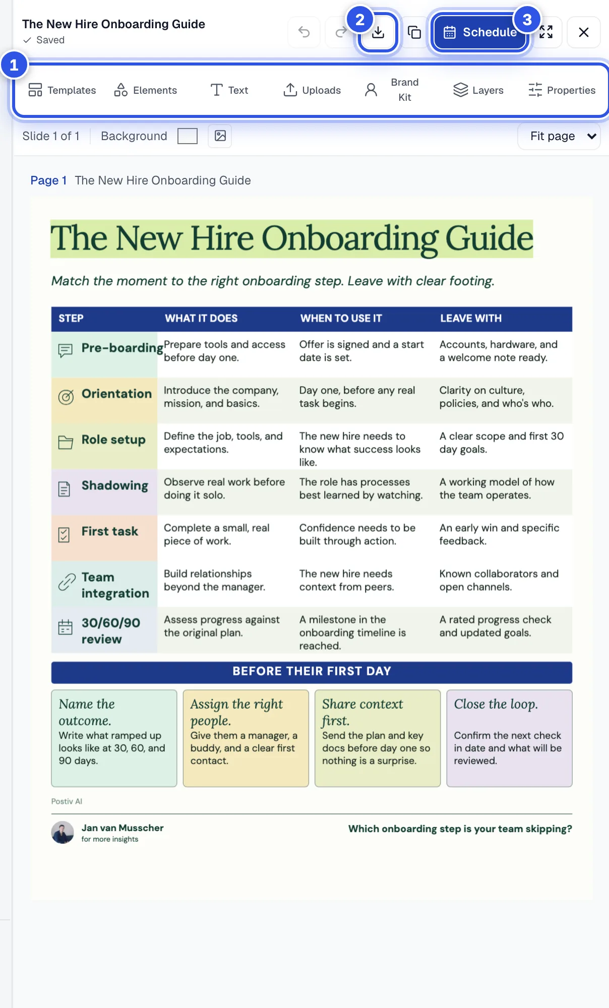 The infographic editor with one tall page. 1 marks the designer panels, 2 the PNG download button and 3 the Schedule button.
