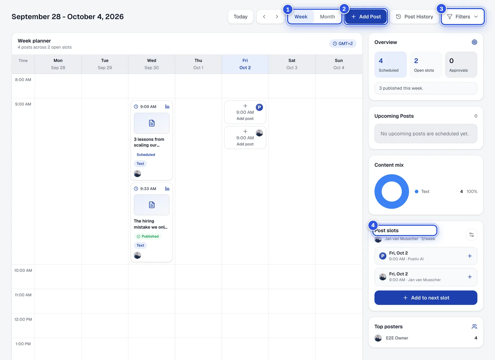 The Schedule page in week view. 1 marks Week and Month, 2 the Add Post button, 3 the Filters menu and 4 the Post slots panel.