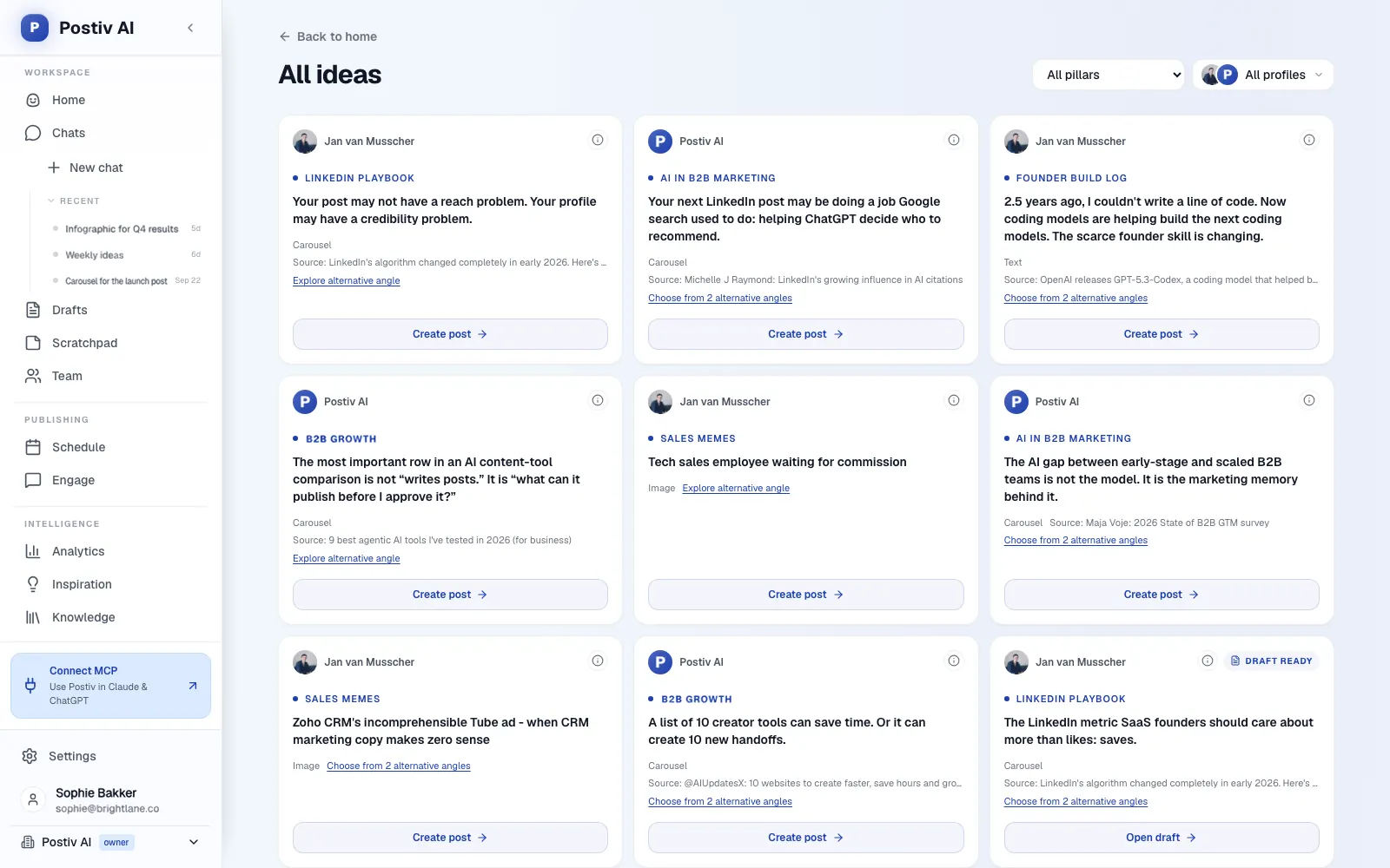 Bob's All ideas board in Postiv, with idea cards tied to content pillars and a Create post button on each card