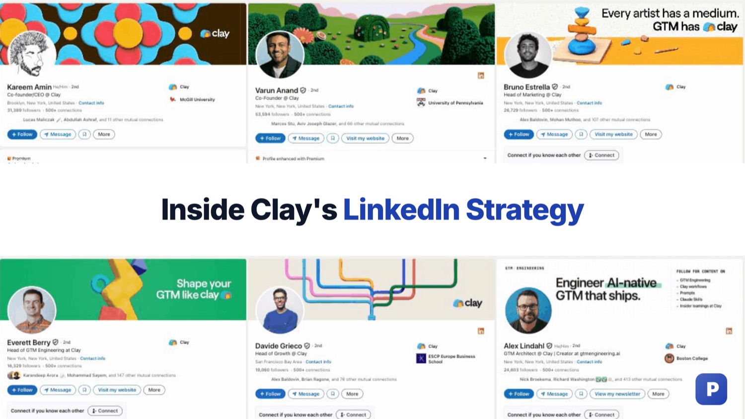 Inside Clay's LinkedIn strategy